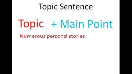 How to write a topic sentence