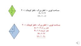 حل قندو نبات.فصل ششم.درس اول.سوال اول.پایه پنجم.مجتمع آموزشی هدی