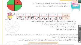 فصل 7 ریاضی سوم ابتدایی ص 125