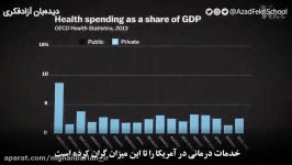 کرونا علوم انسانی۲