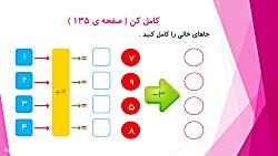 آموزش صفحه 135 کتاب ریاضی دوم دبستان،خانم رنجبرنيا، مجتمع آموزشي هدي، منطقه 5