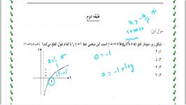 پاسخ سری دوم جمعبندی لگاریتم کنکور99