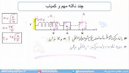 جلسه 140 فیزیک دوازدهم  نوسانگر هماهنگ ساده 3  مدرس محمد پوررضا