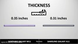 مقایسه دو گوشی SAMSUNG GALAXY A11 SAMSUNG GALAXY M11