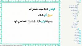 تدریس نحو مقدماتی درس  1