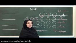 آموزش تصویری آنلاین فارسی اول دبستان  کلاس های آنلاین تیچ لاین Tcline