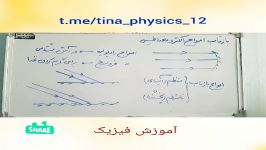 آموزش فیزیک ۱۲ تجربی بازتاب امواج الکترومغناطیسی، تینا شریفی