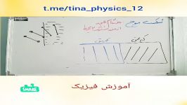 آموزش فیزیک ۱۲تجربی مبحث شکست موج،تینا شریفی