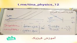 آموزش فیزیک ۱۲ تجربی، قانون شکست عمومی، تینا شریفی