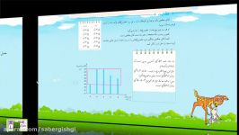 ریاضی پنجم فصل هفتم آمار احتمال قسمت نهم