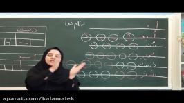 تدریس آنلاین فارسی اول دبستان  آموزش آنلاین در کلاس های تیچ لاین Tcline