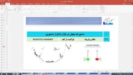 الگوهای شمعی ژاپنی «بخش پنجم»