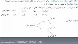 بررسی حالت های ممکن در پرتاب سکه تاس