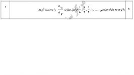 دوازدهم انسانی امتحان نهایی شهریور98 سوال10