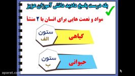 پودمان پرورش نگهداری حیوانات پایه هشتم