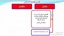 کتاب منطق. پایه دهم انسانی. درس نهم9.قسمت 1 تا 5. سید رحیم موسوی نسب. اهواز