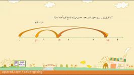 ریاضی پنجم فصل پنجم عددهای اعشاری قسمت دوازدهم