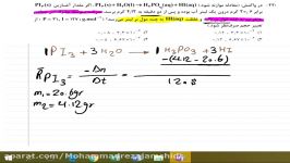 حل تست سرعت کنکور۹۸ ریاضی به همراه آموزش مهندس محمدرضا جمشیدی