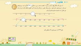 ریاضی پنجم فصل پنجم عددهای اعشاری قسمت چهارم