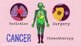 تفاوت سلولهای سرطانی سلولهای نرمال در چیست؟