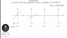 ریاضی پایه نهم  فصل ۶  قسمت دوازدهم    مدرس سید امین نژادهاشمی