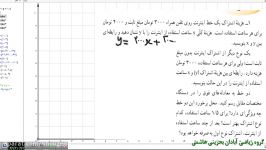 ریاضی پایه نهم.فصل ۶ . حل دستگاه معادلات خطی . مدرس آقای هاشمی . آبادان