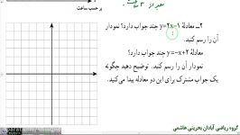 ریاضی پایه نهم.فصل ۶ . حل دستگاه معادلات خطی .مدرس آقای هاشمی . آبادان