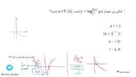 نمودار لگاریتم تست کنکور تجربی ۹۸