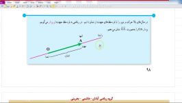 ریاضی هفتم فصل هشتم، بردارها قسمت 2 مدرس بحرینی