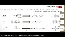 شیمی 11 مبحث گروه عاملی