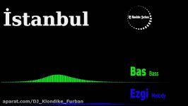 DJ Klondike Furban  İstanbul دی جی کلوندیک فربان  استانبول