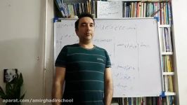 فیزیک دوازدهم  تخته اول فیزیک هسته ای   استاد فلاح