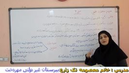 جغرافی پایه دوازدهم انسانی درس 6 خانم تکزارع