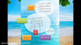 #آموزش#فارسی#سوم ابتدایی#درس ۱۵#درس دریا،#مدرس#سرکار خانم نژادفلاح