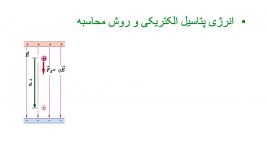 میدان الکتریکی یکنواخت پتانسیل الکتریکی فصل یکم فیزیک یازدهم حسن ارشادی