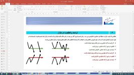 الگوهای شمعی ژاپنی بخش دهم