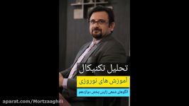 الگوهای شمعی ژاپنی بخش دوازدهم