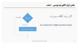 اصول برنامه نویسی قسمت4