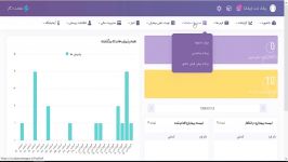 آموزش مشاوره آنلاین ویزیت غیرحضوری، صوتی تصویری سلامت نگار