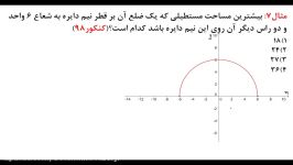 ریاضی کنکور  ریاضی دوازدهم  کاربرد مشتق بهینه سازی