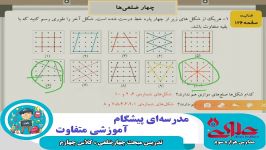 تدریس مبحث چهارضلعی به جهت آموزش دانش آموزان سال چهارم دبستان علوی اصفهان