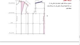 الگو 4  مدرس سرکار خانم حجه فروش جلسه سوم