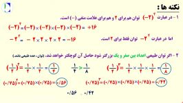 خلاصه آموزش «محاسبه عبارت توان دار» درس دوم فصل 7 ریاضی هفتم کد 7722