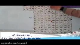 ریاضی سوم.کار در کلاس صفحه 104 قسمت دوم