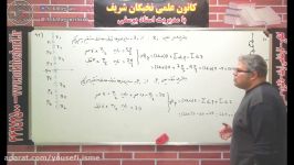 حل تست کنترل خطی ارشدبرق 98 به عنوان نمونه ای پکیج ارشد برق نخبگان شریف