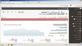 میزکار نرم افزار اتوماسیون اداری فراگستر