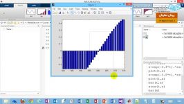 فیلم آموزشی گرافیک ترسیم نمودار در متلب بخش دوم