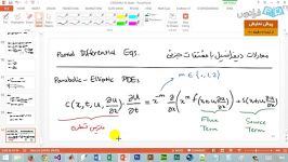 آموزش حل معادلات دیفرانسیل مسائل مقدار مرزی بخش سوم