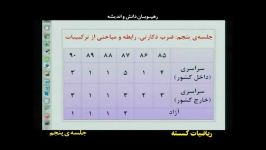 دنباله وضرب دکارتی، رابطه ترکیبات سری