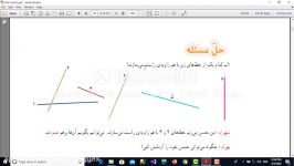 تدریس ریاضی چهارم ابتدایی فصل ششم صفحات۱۲۰و۱۲۱ توسط خانم قاسمی مجتمع آموزشی هدی
